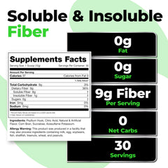 Diagram showing soluble and insoluble psyllium fibers