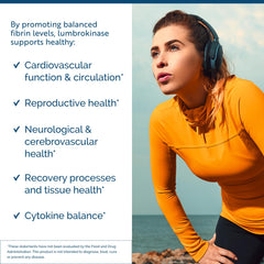 Diagram showing fibrin balance and metabolism.