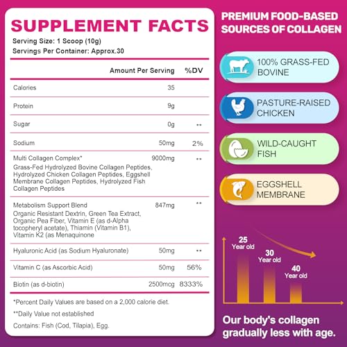 FIDERNIC collagen powder bottle with label