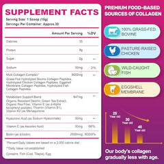 FIDERNIC collagen powder bottle with label