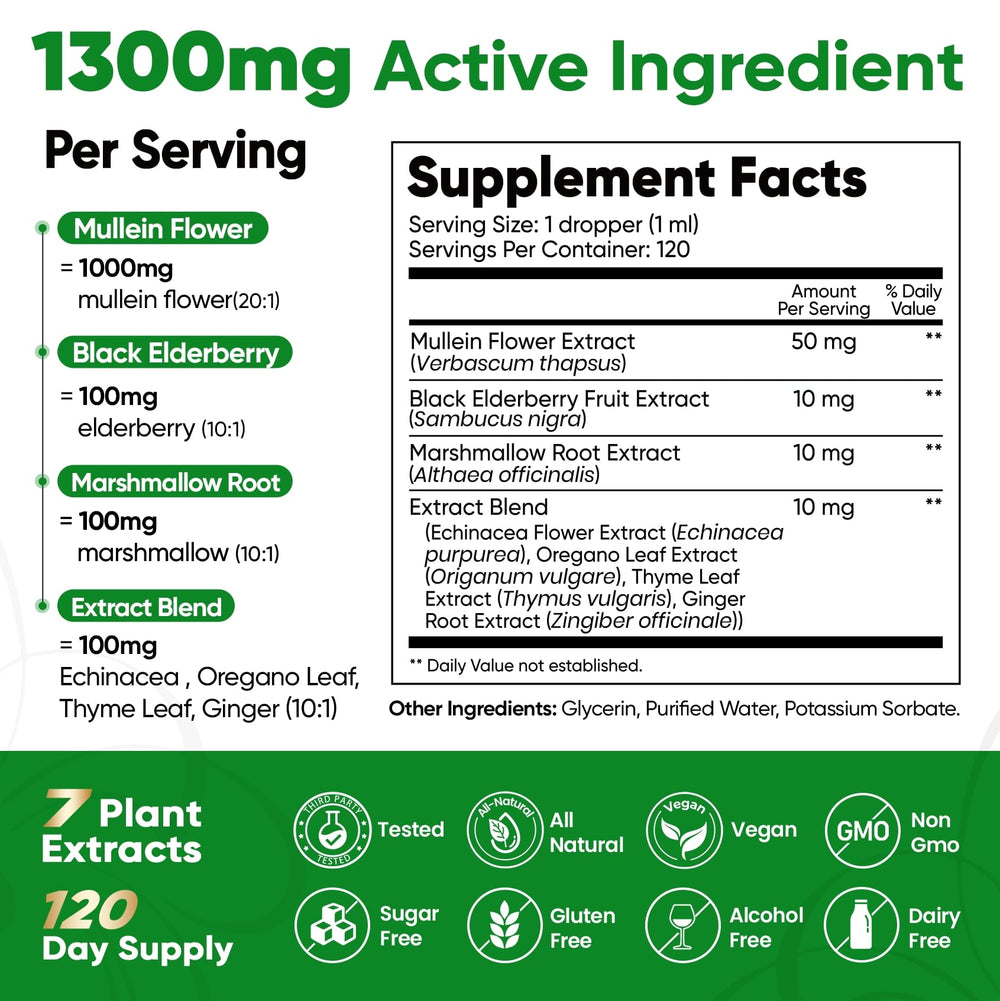 Fidus Mullein Drops 4 fl oz bottle