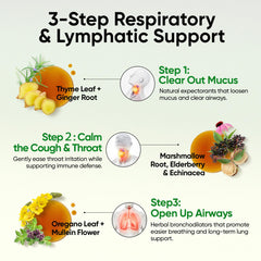 7 herb blend ingredients: thyme, marshmallow, elderberry, echinacea, ginger, oregano