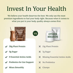 Field's Great ingredients panel shows 30g vegan protein and 5g fiber per serving