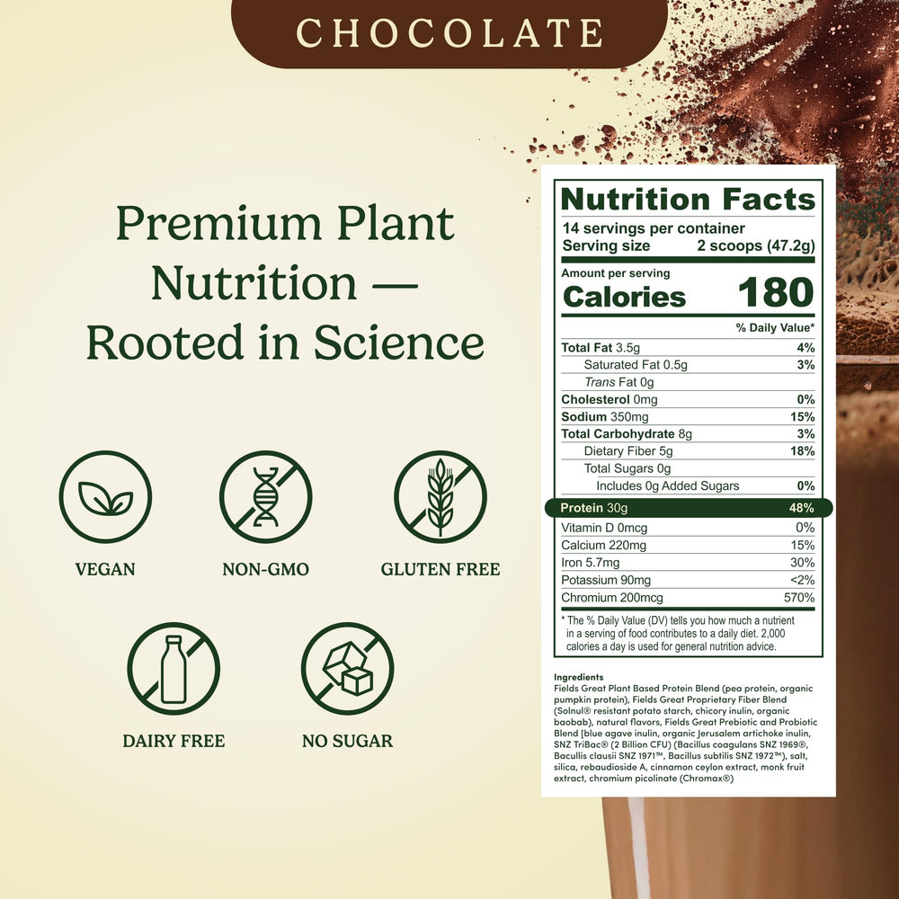Field's Great chocolate pea protein powder shake glass shows creamy post workout texture