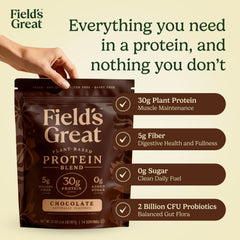 Field's Great chocolate pea protein powder shake glass shows creamy post workout texture