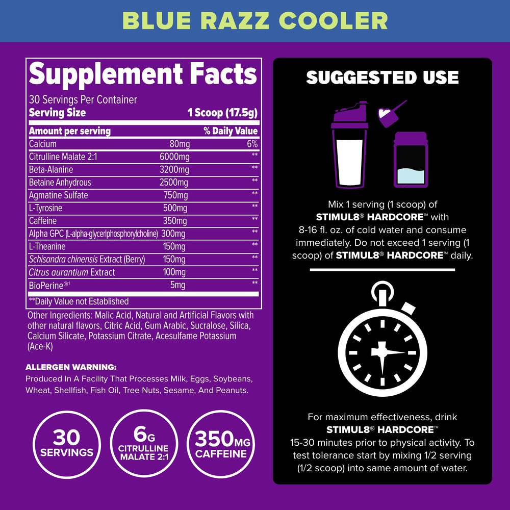 FINAFLEX STIMUL8 Hardcore blue razz scoop in bowl suggests quick, drinkable pre-workout mix