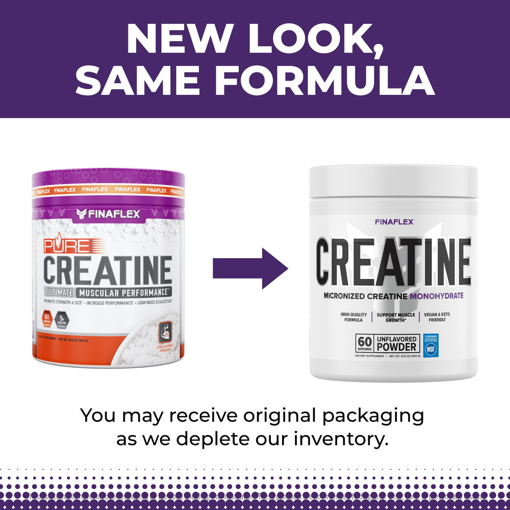 Micronized creatine monohydrate powder texture