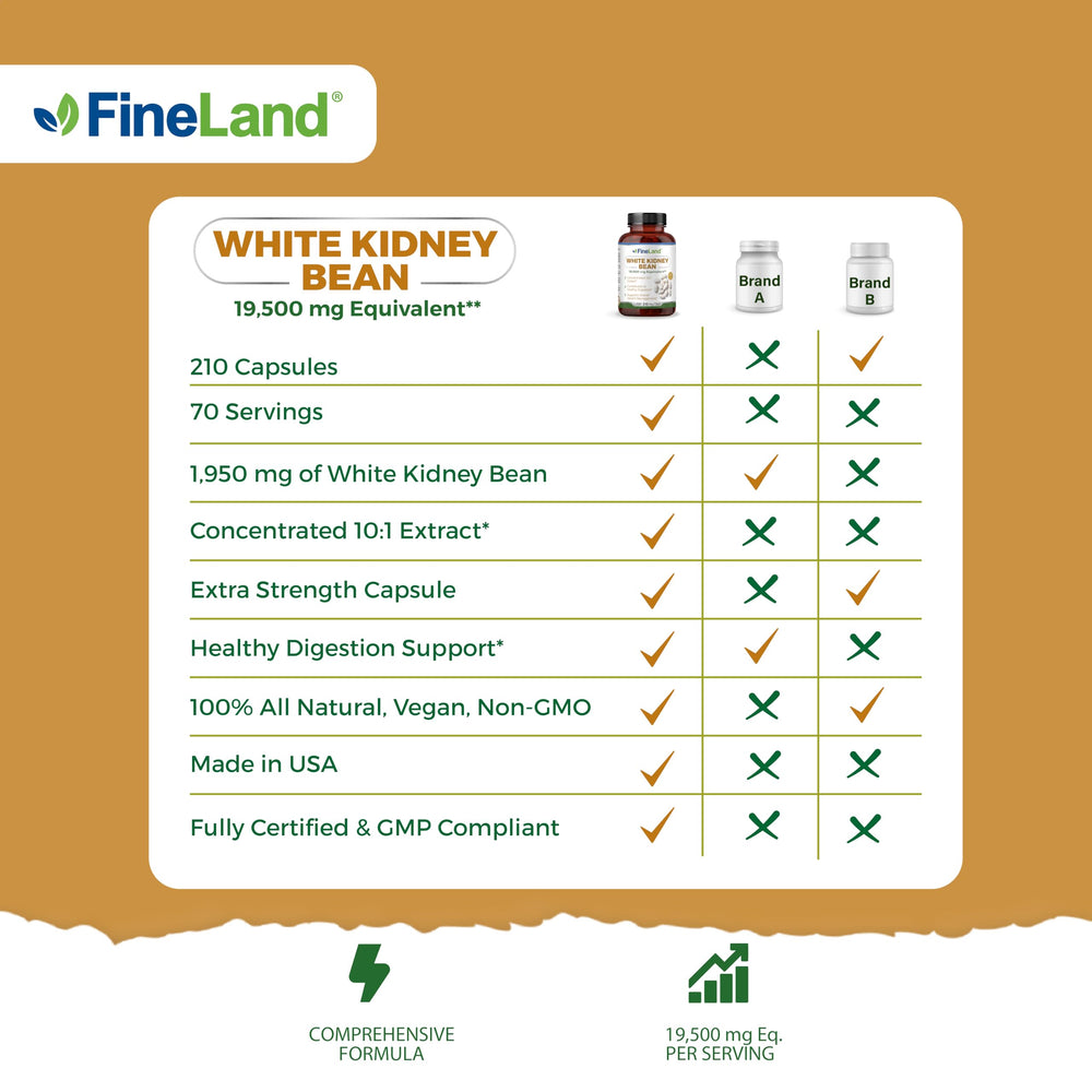 Icons representing vegan, non-GMO, gluten-free, dairy-free formula