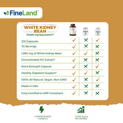 Icons representing vegan, non-GMO, gluten-free, dairy-free formula