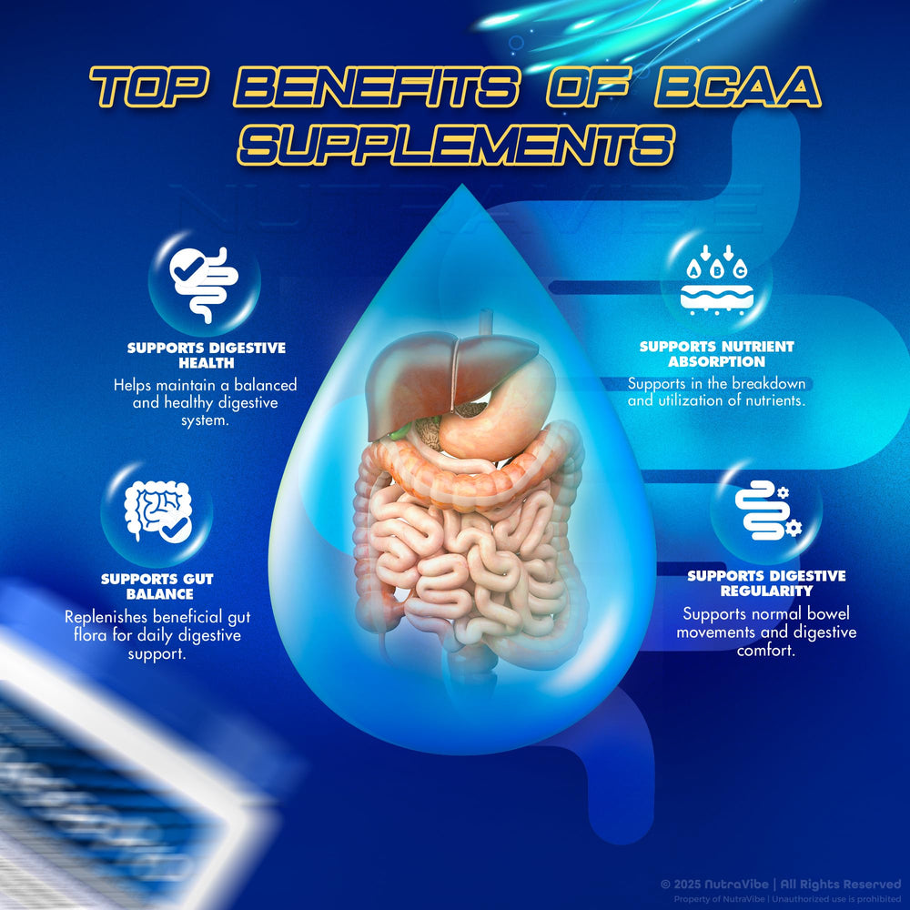 Finessa Pro box showing 30 servings