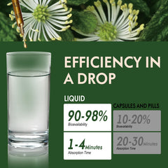 Glass bottle with natural herbs background