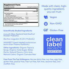 Gummy bottle with measurement and serving suggestions