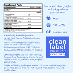 Packaging nutrition label with clinically studied strains