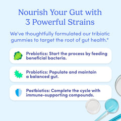 Graphic depicting oral health benefits of the gummies