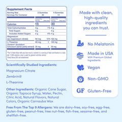 Ingredients: Zembrin and L-Theanine