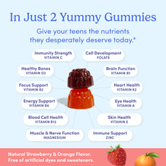 FIRST DAY teen multivitamin gummies daily dose visual for easy nutrition