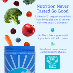 Label showing 12 key nutrients including vitamins A, B, C, D, E