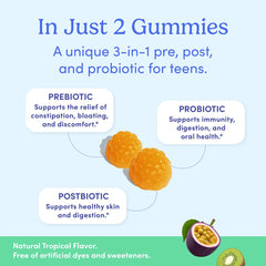 Gummies scattered with 60-day supply emphasis