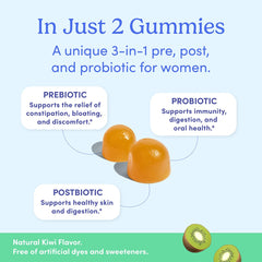Packaging box for Women's Good Gut Gummies