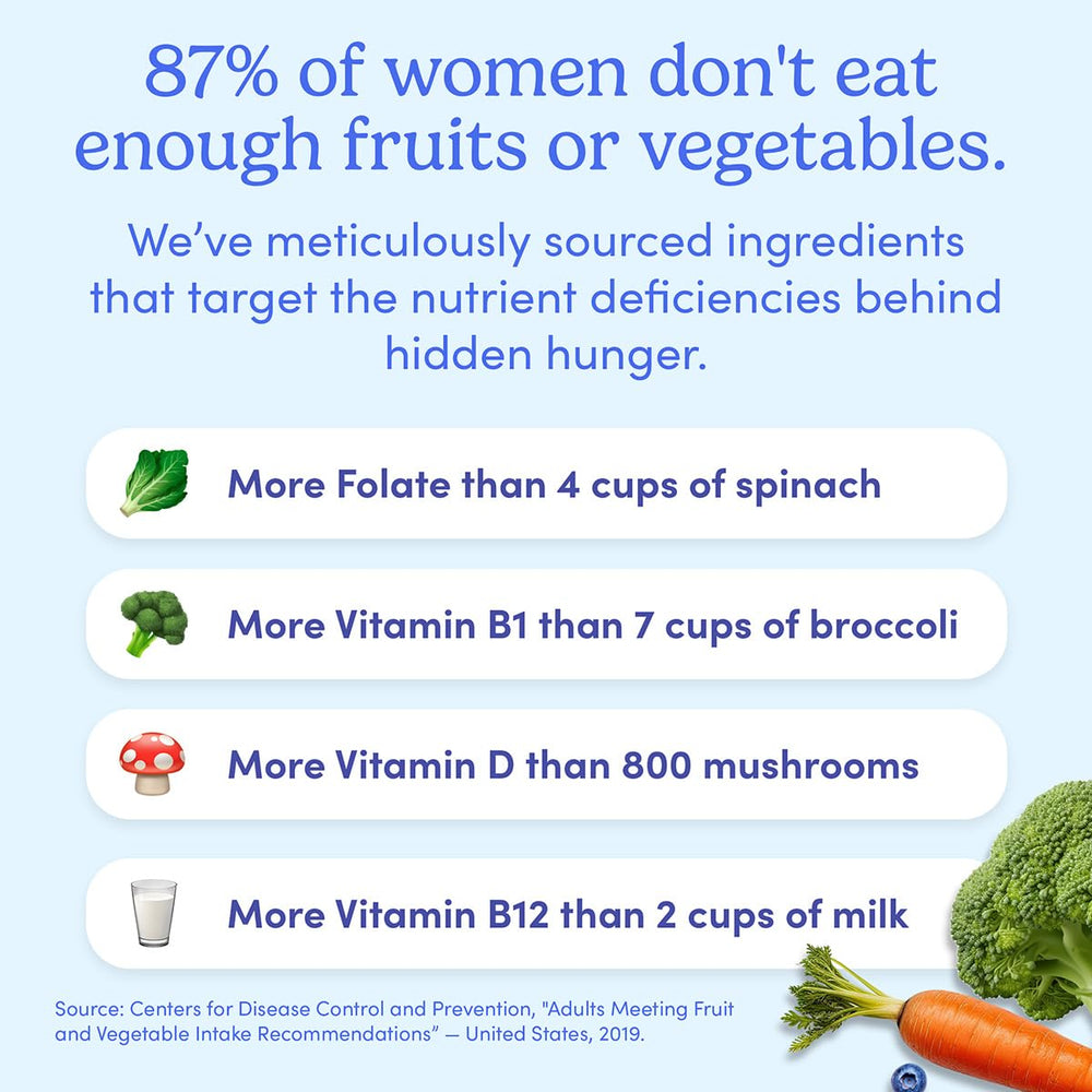 Vegan, gluten-free FIRST DAY multivitamin packaging on white background