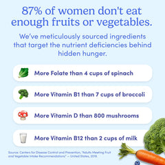 Vegan, gluten-free FIRST DAY multivitamin packaging on white background