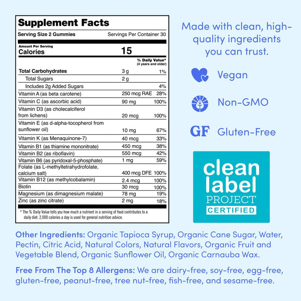 Organic kale and spinach ingredients used in the formula