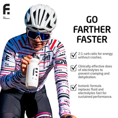 FIRST ENDURANCE EFS Hydration orange-splash glass emphasizes citrus taste and hydration during workouts.