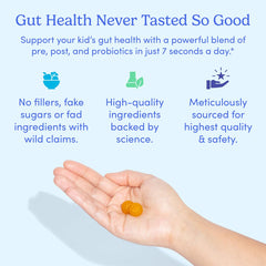 Ingredient panel and nutrition information for FIRST DAY Kids Probiotic Gummies