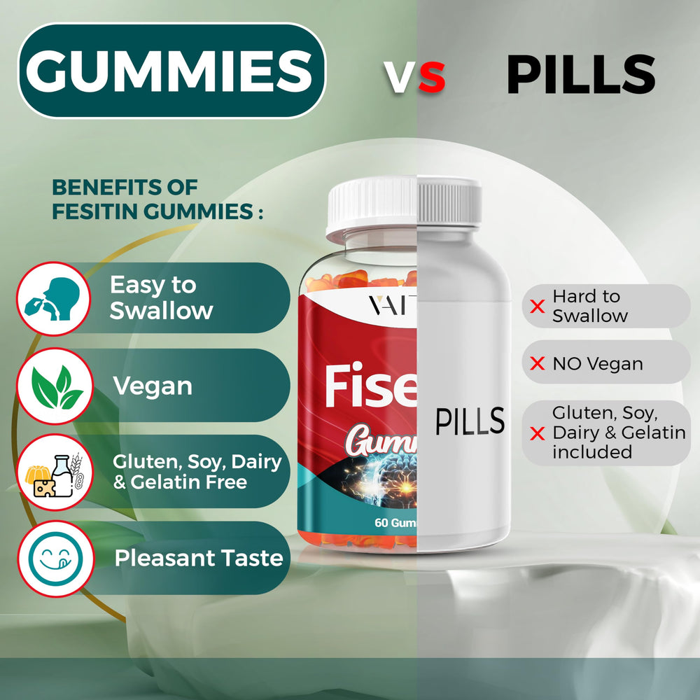 Senolytic and antioxidant properties highlighted on bottle