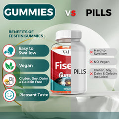 Senolytic and antioxidant properties highlighted on bottle