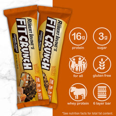 FITCRUNCH cross-section showing six-layer baked texture.