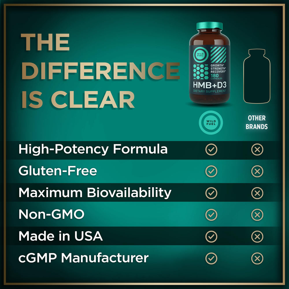 Athletic lifestyle scene featuring HMB D3 supplement