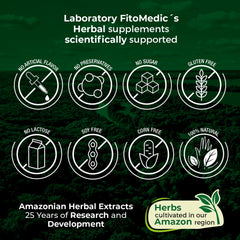 Product packaging and branding for Fito Medic's Black Walnut Hull