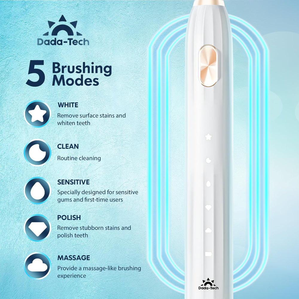 UI showing five cleaning modes