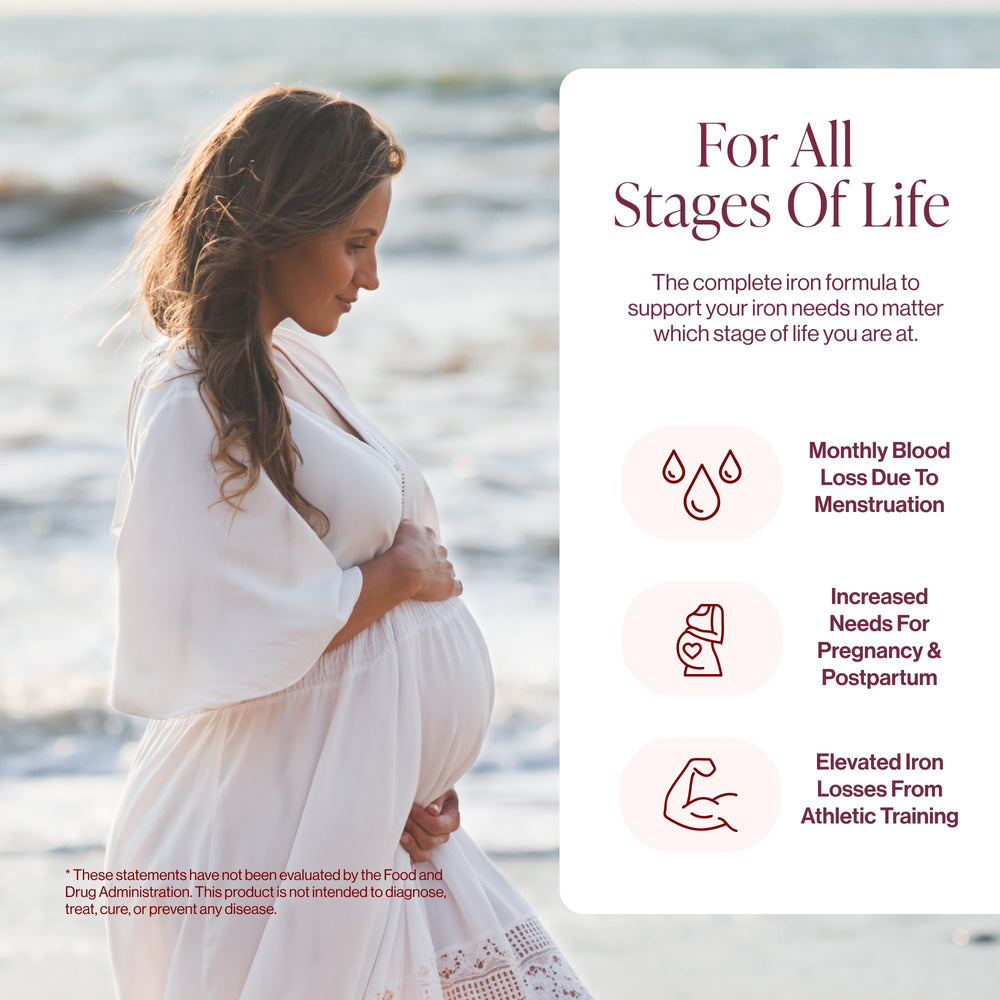 Five-MTHF folate with vitamins for iron support
