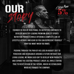 Five Percent Nutrition Rich Piana Reloaded flavor-card showcases four delicious flavor options.