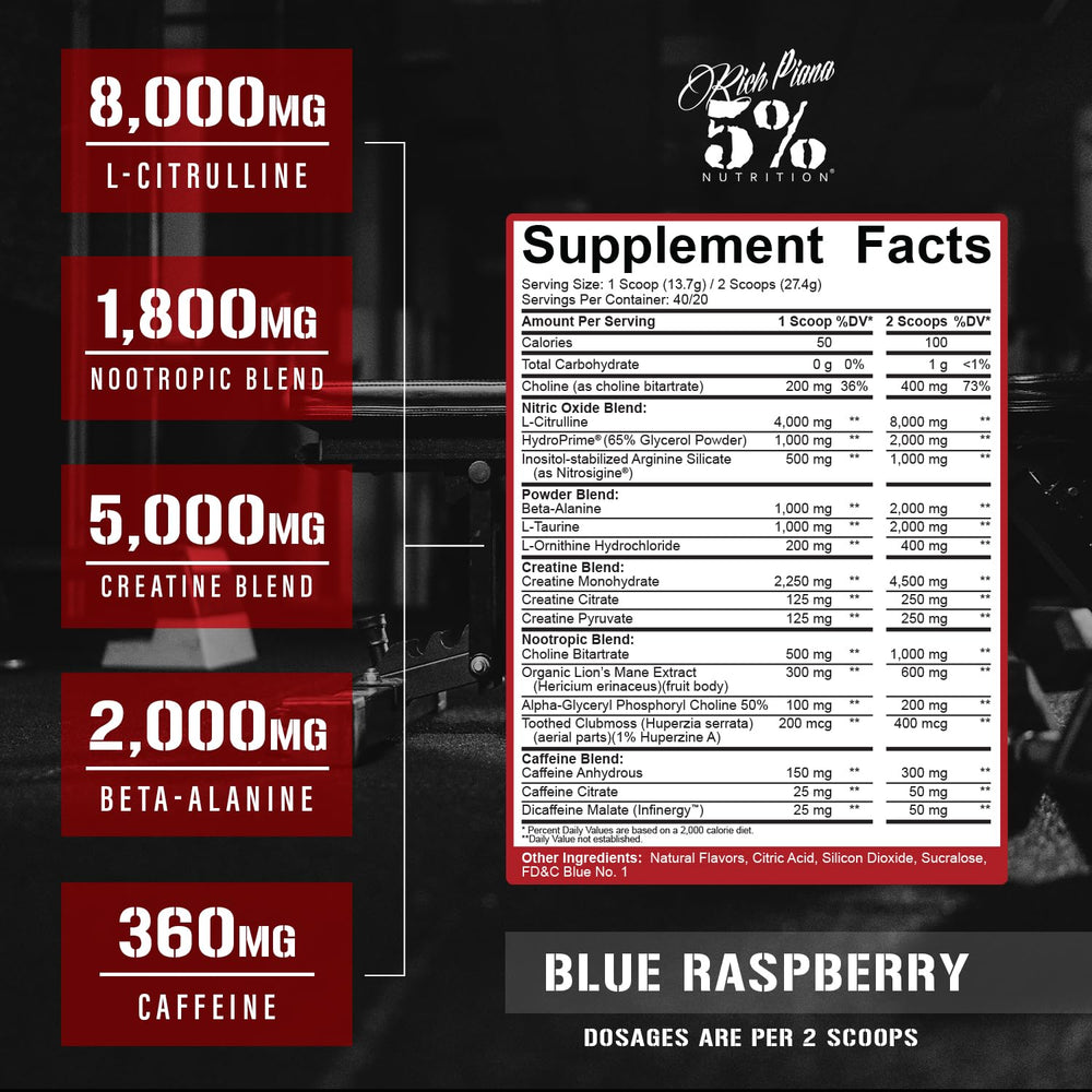 Five Percent Nutrition Rich Piana Reloaded scoop illustrates flexible two-scoop dosing for pumps and energy.