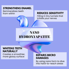 Clean ingredients: xylitol, coconut oil, tea tree oil, aloe