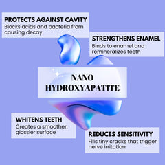 Close-up of nano-hydroxyapatite for enamel repair