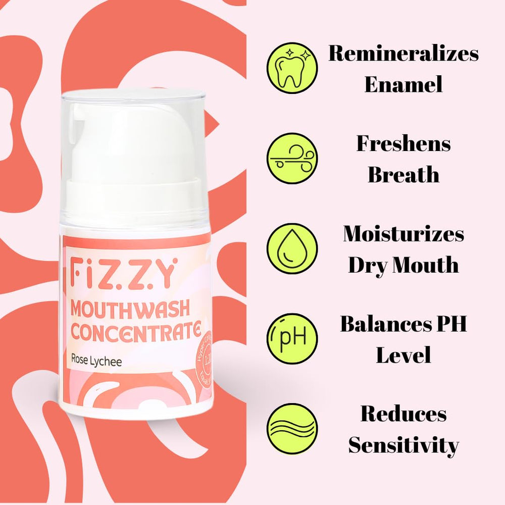 Travel-size bottle showcasing compact, 20x concentrate