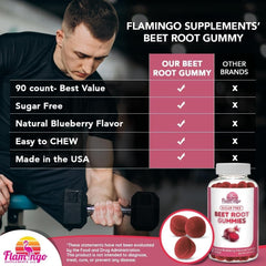 Close-up of Flamingo Beet Root Gummies showing gummy texture