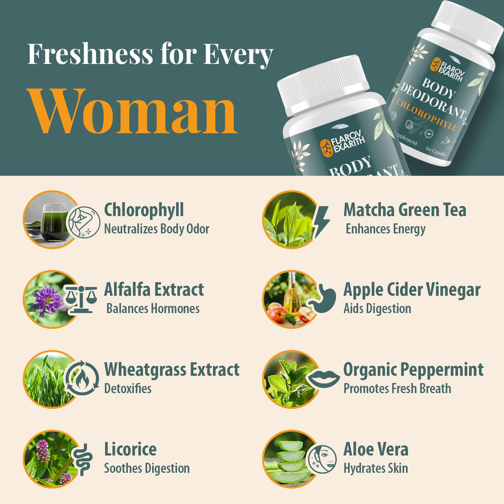 Chlorophyll capsules close-up showing vibrant green color