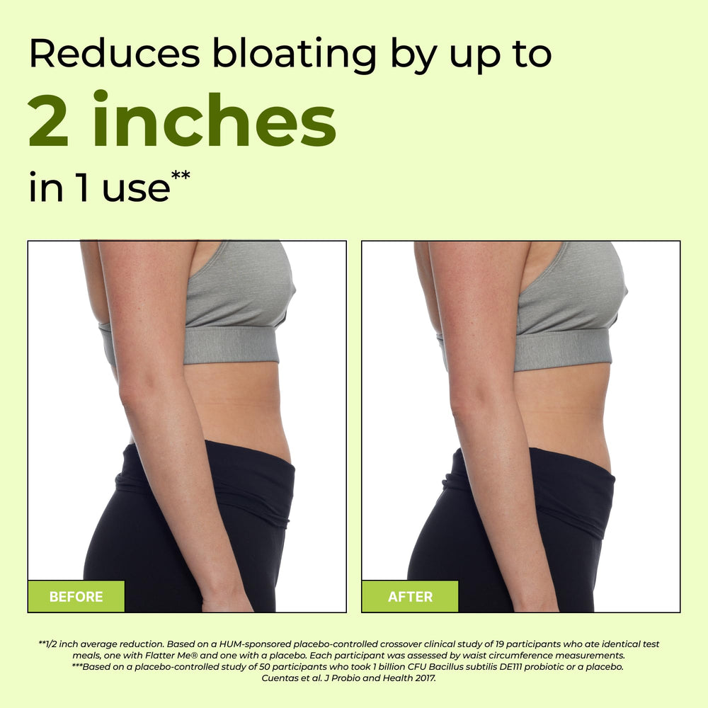 Graphic showing bloating relief and debloating