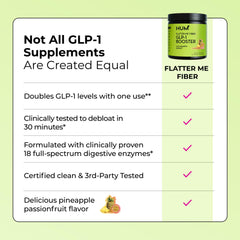 Flatter Me Fiber GLP-1 Booster prebiotics component close-up