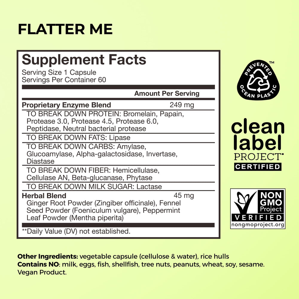 Ginger, peppermint, and fennel herbs used for digestion