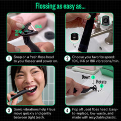 Floss-assist motion for quick, effective flossing