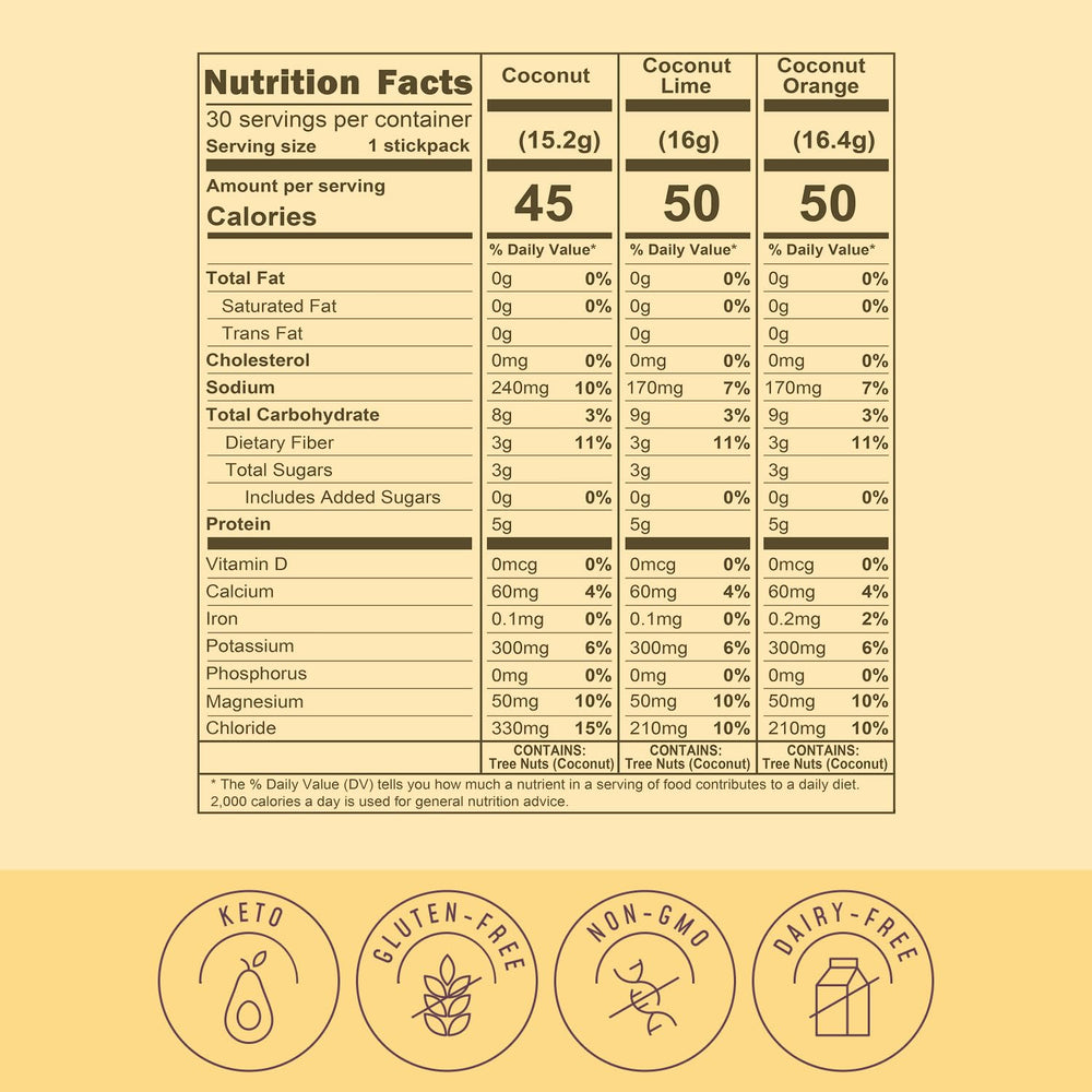 30-stick pack layout displayed for FlavCity Anytime Coconut Variety Pack