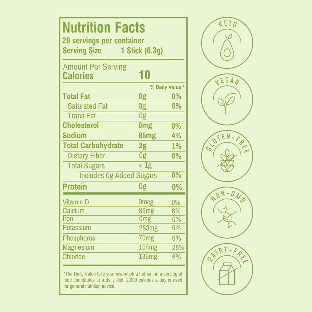Close-up of Lemon Lime electrolyte stick packet