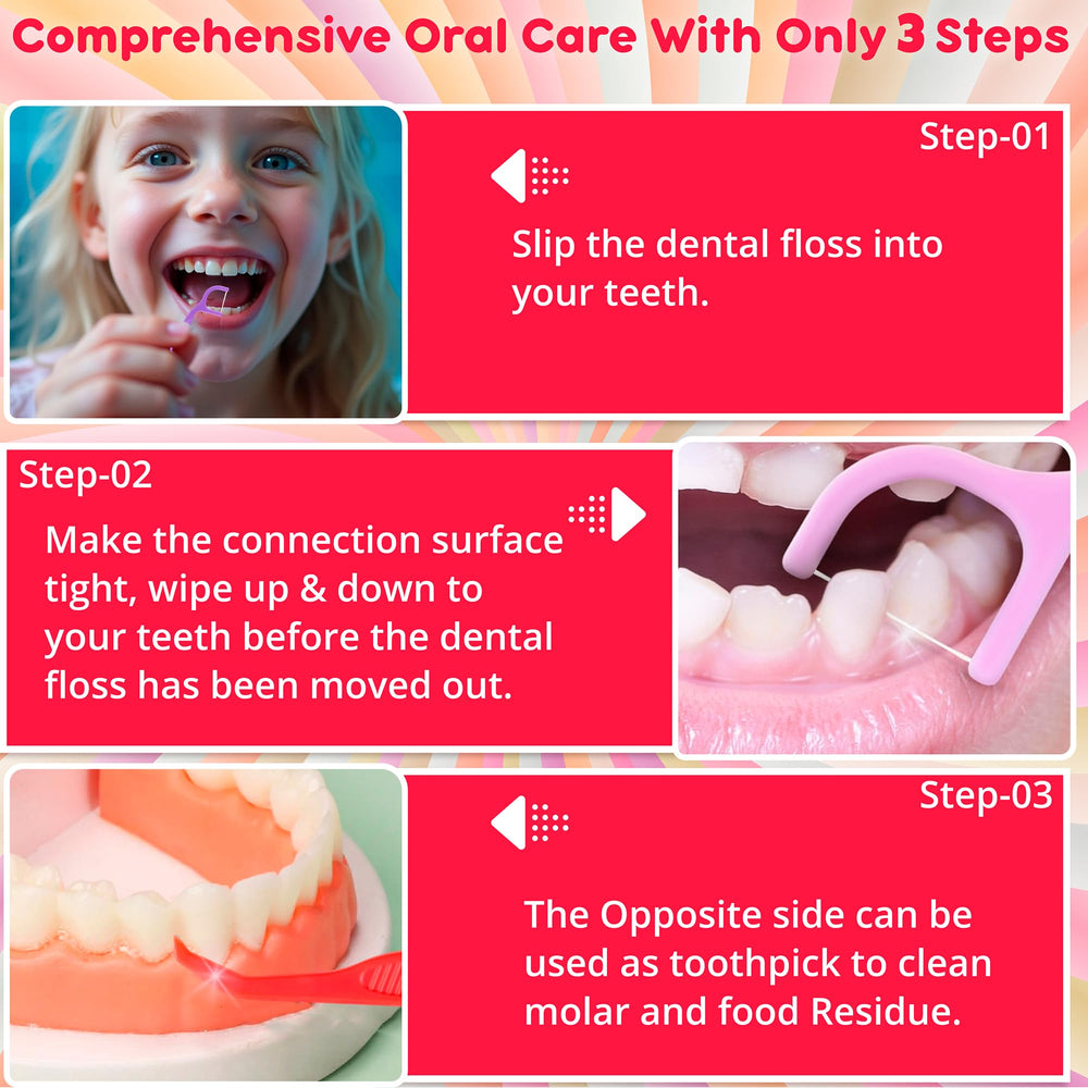 Kids and adults using flavored floss picks