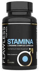 Visual representation of vascularity and endurance